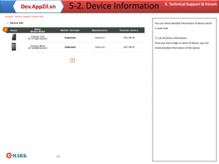 Dev.AppZil.vn                 5-2. Device Information       5. Technical Support & Forum

Location : Home> Support> Device Info

                                                                  You can check detailed information of device which
                                                                  is used now.
1

                                                                  ① List of Device Information
                                                                  Once you click image or name of device, you can
                                                                  check detailed information of the device.




                                        30
 