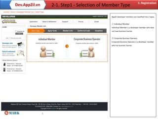 2. Registration
               Dev.AppZil.vn                            2-1. Step1 - Selection of Member Type
Location : Home > Developer Member Join > Select Type

                                                                                    AppZil developer members are classified into 2 types.


                                                                                    ① Individual Member
                                                                                    Individual Member is a developer member who does
                                                                                    not have business license.


                                                                                    ② Corporate Business Operator
                                                                                    Corporate Business Operator is a developer member

                                                               1                    who has business license.




                                                  5
 
