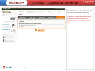 2. Registration
              Dev.AppZil.vn                          2-5. Step5 – Registration Completion
Location : Home> Developer Member Join> Completion

                                                                                Once you complete the process of registration via E-
                                                                                mail, you can enjoy AppZil developer services.


                                                                                ※ Please note, Business members should submit
                                                                                some business-related documents. Business
                                                                                members can enjoy our services after approval of
                                                                                Master.




                                                        1




                                                9
 