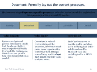 Document: Formally lay out the current processes. Business analysts and process participants should lead the charge. Subject matter experts will be able to provide the best content. Consultants can provide help with documentation as needed. Info-Tech Research Group Once there is a visual representation of the processes , it becomes much easier to see opportunities to improve them through streamlining, and to  adopt best practices  from teams or departments. Train business users to take the lead in modeling. Use a modeling tool, either a dedicated one like Microsoft Visio or a modeling tool in a BPMS suite. Document Refine Automate Control Identify The document stage  diagrams a specific process  as a visual or textual model that explains how the components of the process all fit together. Who does it? Why do it? How do it? 