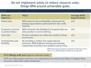 Do not implement solely to reduce resource costs.  Design BPM around achievable goals.  Info-Tech Research Group High demand for BPM reflects widespread misunderstanding of what it can actually do. BPM  likely will not  improve resource costs. BPM can reduce project resources, but organizations are much more likely to redeploy these resources, rather than reduce headcount. *BPM improvement numbers are based on Info-Tech survey data,  N=73 . Methodology described in the appendix. BPM can improve... Why? Average BPM improvement Defect rates BPM improves the predictability of processes by helping organizations understand how they really function. 10% Frequency of service or product delays BPM minimizes the likelihood of surprises that can delay product or service delivery. 10% Cycle time Process evaluation can reduce the number of steps in processes. 15% Customization and flexibility By providing a window into organizational processes, BPM facilitates mixing and matching components to produce new products and services. 15% 