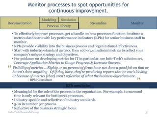 Monitor processes to spot opportunities for continuous improvement. Info-Tech Research Group KPIs need to be: Meaningful for the role of the process in the organization. For example, turnaround time is only relevant for bottleneck processes. Industry-specific and reflective of industry standards. 5-10 in number per process. Reflective of the business strategic focus. To effectively improve processes, get a handle on how processes function: institute a metrics dashboard with key performance indicators (KPIs) for senior business staff to monitor. KPIs provide visibility into the business process and organizational effectiveness. Start with industry-standard metrics, then add organizational metrics to reflect your company’s unique strategy and objectives. For guidance on developing metrics for IT in particular, see Info-Tech’s solution set,  Leverage Application Metrics to Gauge Progress & Increase Success . Documentation Streamline Monitor Process Library Modeling Simulation Visibility of metrics ... Eighty or 90 percent of firms have not done a good job on that or haven’t done anything.  Of if they have, they’re producing reports that no one’s looking at because of metrics [that] aren’t reflective of what the business objectives are. - BPM Consultant “ ” 