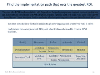 Find the implementation path that nets the greatest ROI. Info-Tech Research Group The cost of a BPM implementation will depend on the path you pursue. Almost every organization can benefit from some form of BPM adoption, but the optimal path will vary. Use Info-Tech’s  BPM Benefits and Costs Analysis Tool  to evaluate whether your organization can benefit from BPM. You may already have the tools needed to get your organization where you want it to be.  Understand the components of BPM, and what tools can be used to create a BPM platform. BPMS Suites  Modeling Streamline Documentation Simulation Inventory Tool Forms Automation Monitor Identify Document Refine Automate Control Reporting/Analytics Process Library Modeling Tool Workflow  Automation 