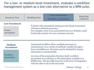For a low- or medium-level investment, evaluate a workflow management system as a low-cost alternative to a BPM suite. Info-Tech Research Group (Source: Chang) In terms of the automation function itself, workflow automation is as effective as the automation available in a BPMS suite. The key difference lies in the level of integration with the other tools in the tool stack. Low investment Medium investment Forms automation E-forms with automated routing provide cheap automation of human-initiated processes.  For example, entry of an automated form on a Website could lead to the creation of a new customer account. Workflow automation Automated workflow allows multiple processes to communicate via a variety of methods, usually through a form of middleware. Processes can be initiated by human interaction or automatically. Inventory Tool Forms Automation Modeling Tool Workflow  Automation Reporting /Analytics 