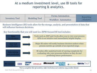 At a medium investment level, use BI tools for reporting & analytics. Info-Tech Research Group Business Intelligence (BI) tools allow for the storage, analysis, and presentation of data that will influence business decisions. Inventory Tool Forms Automation Modeling Tool Workflow  Automation Reporting /Analytics Data visualization Tools such as JMP and Corda allow you to view your process KPIs in an intuitive and immediately helpful display. Alert and notification Major BI suites will notify business decision makers when process metrics go outside of an expected range. Key functionality that you will want in a BPM-focused BI tool includes: Data mining and prediction BI suites offer analytical tools of varying complexity for evaluating why your processes behave as they do and predicting future performance. BI vendors *Not a complete list of vendors. Info-Tech does not endorse any vendor listed. 