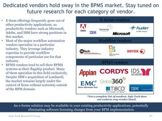 Dedicated vendors hold sway in the BPMS market. Stay tuned on future research for each category of vendor. An e-forms solution may be available in your existing productivity applications, potentially eliminating software licensing charges from your BPM implementation. E-form offerings frequently grow out of other productivity applications, so productivity vendors such as Microsoft, Adobe, and IBM have strong positions in this market. Most of the major workflow automation vendors specialize in a particular industry. They leverage industry expertise to provide workflow components of particular use for that industry. BPMS vendors tend to sell their BPMS systems as their flagship product. Many of them specialize in this field exclusively. Despite IBM’s acquisition of Lombardi, the market remains largely under the control of firms without notoriety outside of the BPM domain. *Not a complete list of vendors. Info-Tech does not endorse any vendor listed. Info-Tech Research Group Workflow vendors BPMS vendors E-forms vendors 