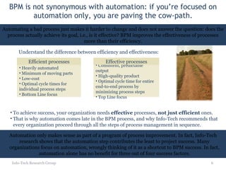 BPM is not synonymous with automation: if you’re focused on automation only, you are paving the cow-path. Info-Tech Research Group Understand the difference between efficiency and effectiveness: To achieve success, your organization needs  effective  processes,  not just efficient  ones. That is why automation comes late in the BPM process, and why Info-Tech recommends that every organization proceed through all the steps of process management in sequence. Automation only makes sense as part of a program of process improvement. In fact, Info-Tech research shows that the automation step contributes the least to project success. Many organizations focus on automation, wrongly thinking of it as a shortcut to BPM success. In fact, automation alone has no benefit for three out of four success factors. Automating a bad process just makes it harder to change and does not answer the question: does the process actually achieve its goal, i.e., is it effective? BPM improves the effectiveness of processes more than their efficiency. Heavily automated Minimum of moving parts Low-cost Optimal cycle times for individual process steps Bottom Line focus Consistent, predictable output High-quality product Optimal cycle time for entire  end-to-end process by minimizing process steps Top Line focus Efficient processes Effective processes 