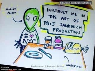 Shoutouts: 
@aviflombaum, Chris Pine 
bit.ly/alien-sandwich-workshop 
@andersramsay | @uxweek | #agileux 
 