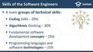 Dev Concepts: The 4 Essential Developer Skills | PPTX