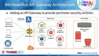 # RSAC
Microservice API Gateway Architecture
9
Adding an API Gateway to provide perimeter security controls:
Account
Management
Discount
Coupons
Customer
Service
Private Subnet
MySQL Database
Server
Public Subnet
Single Page App
Mobile App
IoT Factory Device
Employee
Human
Resources
Coupon Bucket
EBS Volume
API Gateway
Authorization
Access Control
 