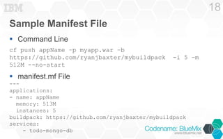 Sample Manifest File
 Command Line
cf push appName –p myapp.war –b
https://github.com/ryanjbaxter/mybuildpack -i 5 –m
512...