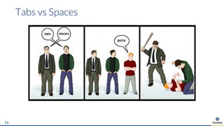 Tabs vs Spaces
11
 