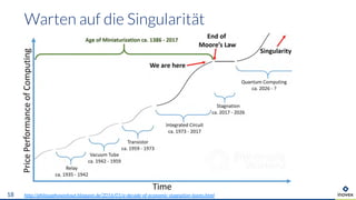 Warten auf die Singularität
18 http://philosophyworkout.blogspot.de/2016/01/a-decade-of-economic-stagnation-looms.html
 