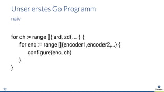 for ch := range []{ ard, zdf, … } {
for enc := range []{encoder1,encoder2,...} {
configure(enc, ch)
}
}
Unser erstes Go Programm
naiv
32
 