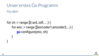 for ch := range []{ ard, zdf, … } {
for enc := range []{encoder1,encoder2,...} {
go configure(enc, ch)
}
}
Unser erstes Go Programm
Parallel!
34
 