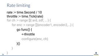 rate := time.Second / 10
throttle := time.Tick(rate)
for ch := range []{ ard, zdf, … } {
for enc := range []{encoder1, encoder2,...} {
go func() {
<-throttle
configure(enc, ch)
}()
}
}
Rate limiting
36
 