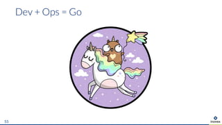 Dev + Ops = Go
55
 