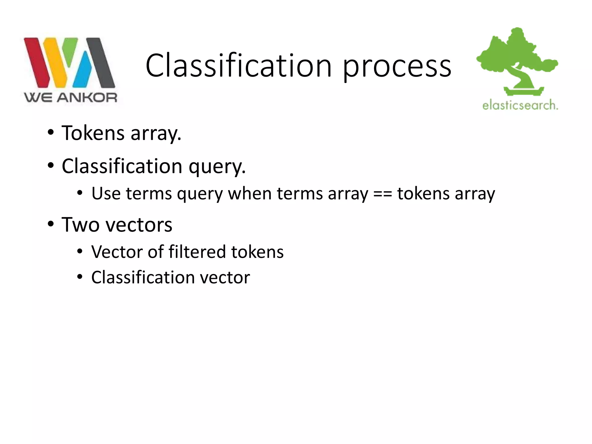 Classification process 
• Tokens array. 
• Classification query. 
• Use terms query when terms array == tokens array 
• Two vectors 
• Vector of filtered tokens 
• Classification vector 
 