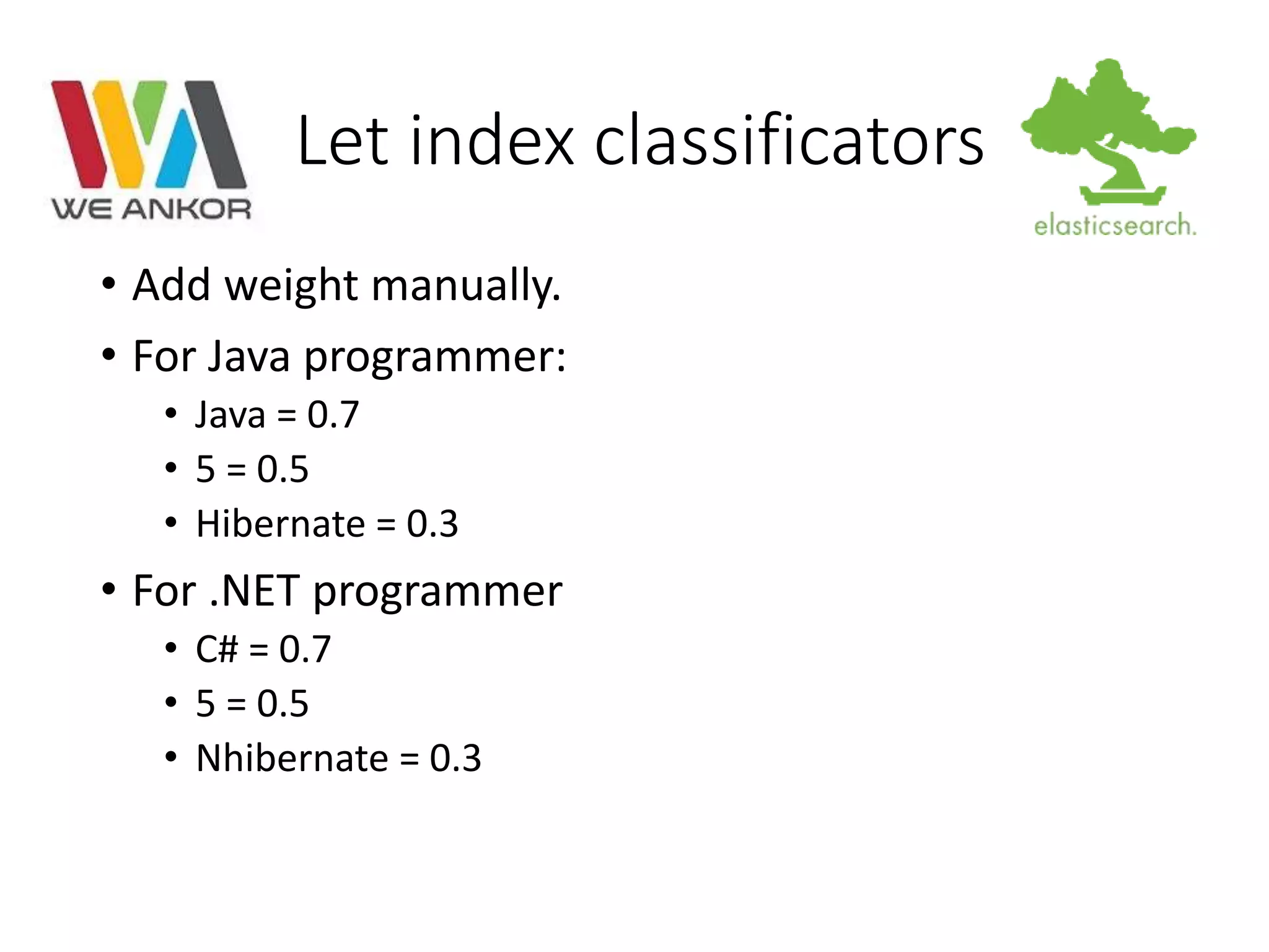 Let index classificators 
• Add weight manually. 
• For Java programmer: 
• Java = 0.7 
• 5 = 0.5 
• Hibernate = 0.3 
• For .NET programmer 
• C# = 0.7 
• 5 = 0.5 
• Nhibernate = 0.3 
 