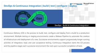 Dev ops using Jenkins | PPTX
