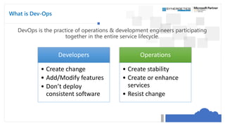 Dev ops using Jenkins | PPTX