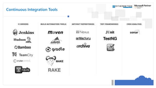 Continuous Integration Tools
 