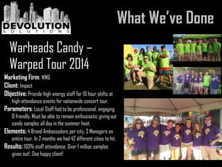 Marketing Firm: WMG
Client: Impact
Objective: Provide high-energy staff for 10 hour shifts at
high-attendance events for nationwide concert tour.
Parameters: Local Staff had to be professional, engaging
& friendly. Must be able to remain enthusiastic giving out
candy samples all day in the summer heat.
Elements: 4 Brand Ambassadors per city. 3 Managers on
entire tour. In 2 months we had 42 different cities to hit.
Results: 100% staff attendance. Over 1 million samples
given out!. One happy client!
Warheads Candy –
Warped Tour 2014
 