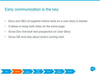 Early communication is the key
• Devs and QEs sit together before work on a user story is started
• It allows to keep both sides on the same page
• Gives Dev first-look test prospective on User Story
• Gives QE and idea about what’s coming next
New Triaged
In
Progress
Ready
For
Review
Fixed
QE in
Progress
Closed
 