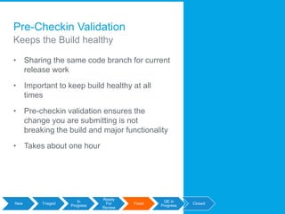Pre-Checkin Validation
Keeps the Build healthy
• Sharing the same code branch for current
release work
• Important to keep build healthy at all
times
• Pre-checkin validation ensures the
change you are submitting is not
breaking the build and major functionality
• Takes about one hour
New Triaged
In
Progress
Ready
For
Review
Fixed
QE in
Progress
Closed
 