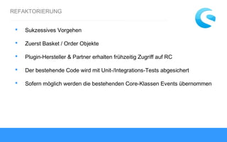 REFAKTORIERUNG
 Sukzessives Vorgehen
 Zuerst Basket / Order Objekte
 Plugin-Hersteller & Partner erhalten frühzeitig Zugriff auf RC
 Der bestehende Code wird mit Unit-/Integrations-Tests abgesichert
 Sofern möglich werden die bestehenden Core-Klassen Events übernommen
 