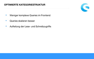  Weniger komplexe Queries im Frontend
 Queries skalieren besser
 Aufteilung der Lese- und Schreibzugriffe
OPTIMIERTE KATEGORIESTRUKTUR
 