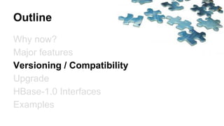 Outline
Why now?
Major features
Versioning / Compatibility
Upgrade
HBase-1.0 Interfaces
Examples
 