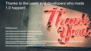 Thanks to the users and developers who made
1.0 happen!
References:
https://hbase.apache.org/book.html#hbase.versioning
ht...