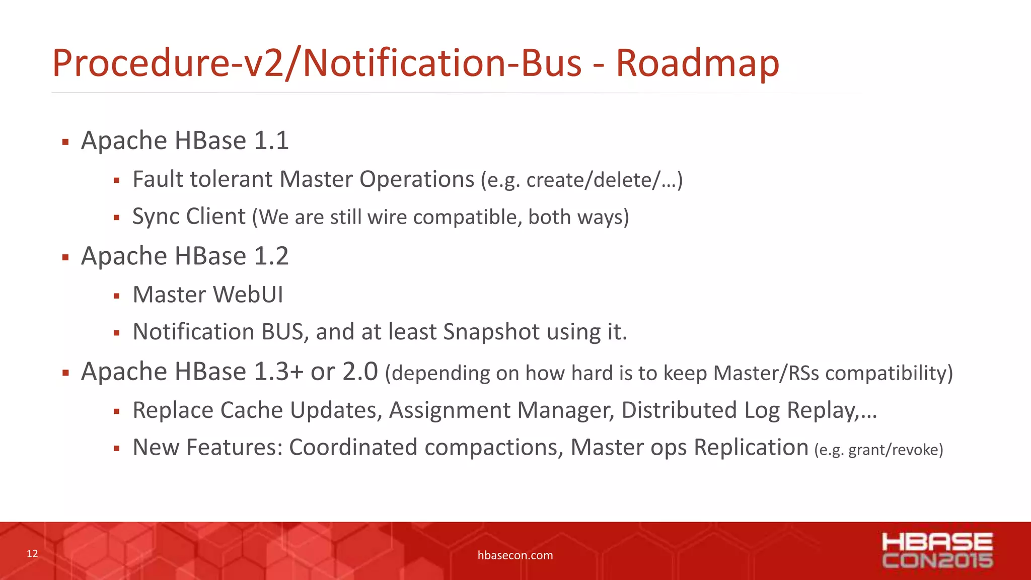 12 hbasecon.com
Procedure-v2/Notification-Bus - Roadmap
 Apache HBase 1.1
 Fault tolerant Master Operations (e.g. create/delete/…)
 Sync Client (We are still wire compatible, both ways)
 Apache HBase 1.2
 Master WebUI
 Notification BUS, and at least Snapshot using it.
 Apache HBase 1.3+ or 2.0 (depending on how hard is to keep Master/RSs compatibility)
 Replace Cache Updates, Assignment Manager, Distributed Log Replay,…
 New Features: Coordinated compactions, Master ops Replication (e.g. grant/revoke)
 