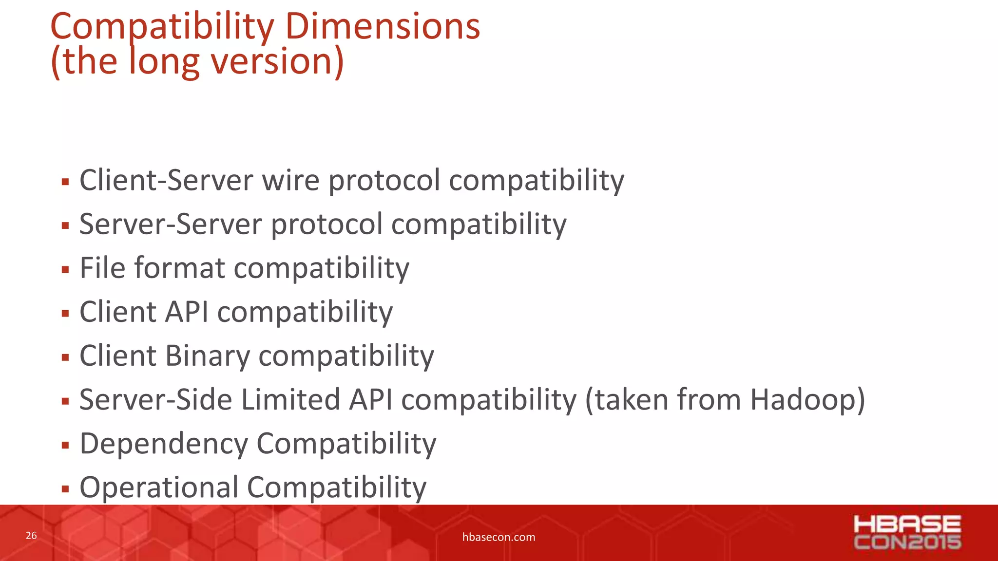 26 hbasecon.com
Compatibility Dimensions
(the long version)
 Client-Server wire protocol compatibility
 Server-Server protocol compatibility
 File format compatibility
 Client API compatibility
 Client Binary compatibility
 Server-Side Limited API compatibility (taken from Hadoop)
 Dependency Compatibility
 Operational Compatibility
 