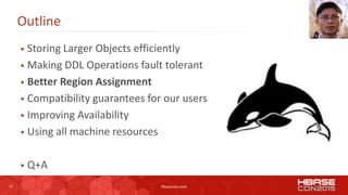 13 hbasecon.com
Outline
 Storing Larger Objects efficiently
 Making DDL Operations fault tolerant
 Better Region Assignment
 Compatibility guarantees for our users
 Improving Availability
 Using all machine resources
 Q+A
 