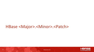 21 hbasecon.com
HBase <Major>.<Minor>.<Patch>
 