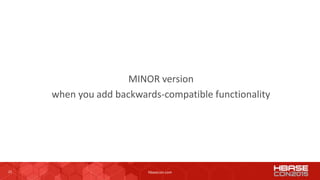 23 hbasecon.com
MINOR version
when you add backwards-compatible functionality
 
