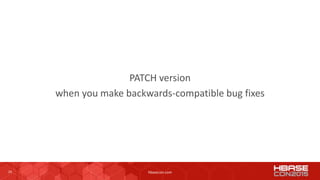 24 hbasecon.com
PATCH version
when you make backwards-compatible bug fixes
 