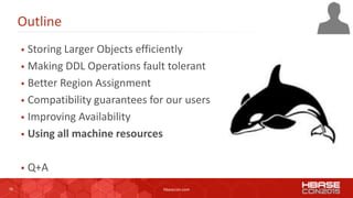 36 hbasecon.com
Outline
 Storing Larger Objects efficiently
 Making DDL Operations fault tolerant
 Better Region Assignment
 Compatibility guarantees for our users
 Improving Availability
 Using all machine resources
 Q+A
 