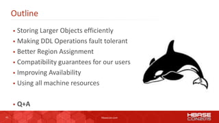 43 hbasecon.com
Outline
 Storing Larger Objects efficiently
 Making DDL Operations fault tolerant
 Better Region Assignment
 Compatibility guarantees for our users
 Improving Availability
 Using all machine resources
 Q+A
 