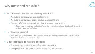 12
Why HBase and not Kafka?
• Better consistency vs. availability tradeoffs
‒ No automatic rack aware replica placement
‒ ...