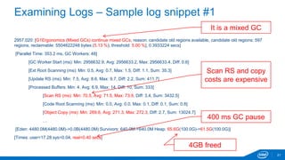 Examining Logs – Sample log snippet #1
21
2957.020: [G1Ergonomics (Mixed GCs) continue mixed GCs, reason: candidate old re...