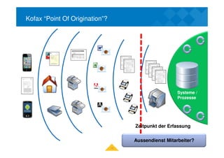 Kofax “Point Of Origination”?




                                                       Systeme /
                                                       Prozesse




                                     Zeitpunkt der Erfassung

                                     Aussendienst Mitarbeiter?
                                      Multifunktionsgeräte?
                                         Niederlassungen
                                     Mitarbeiter im Anlagen?
                                       E-mails und Heimbüro?
                                        Zentrale Funktionen
                                15
 