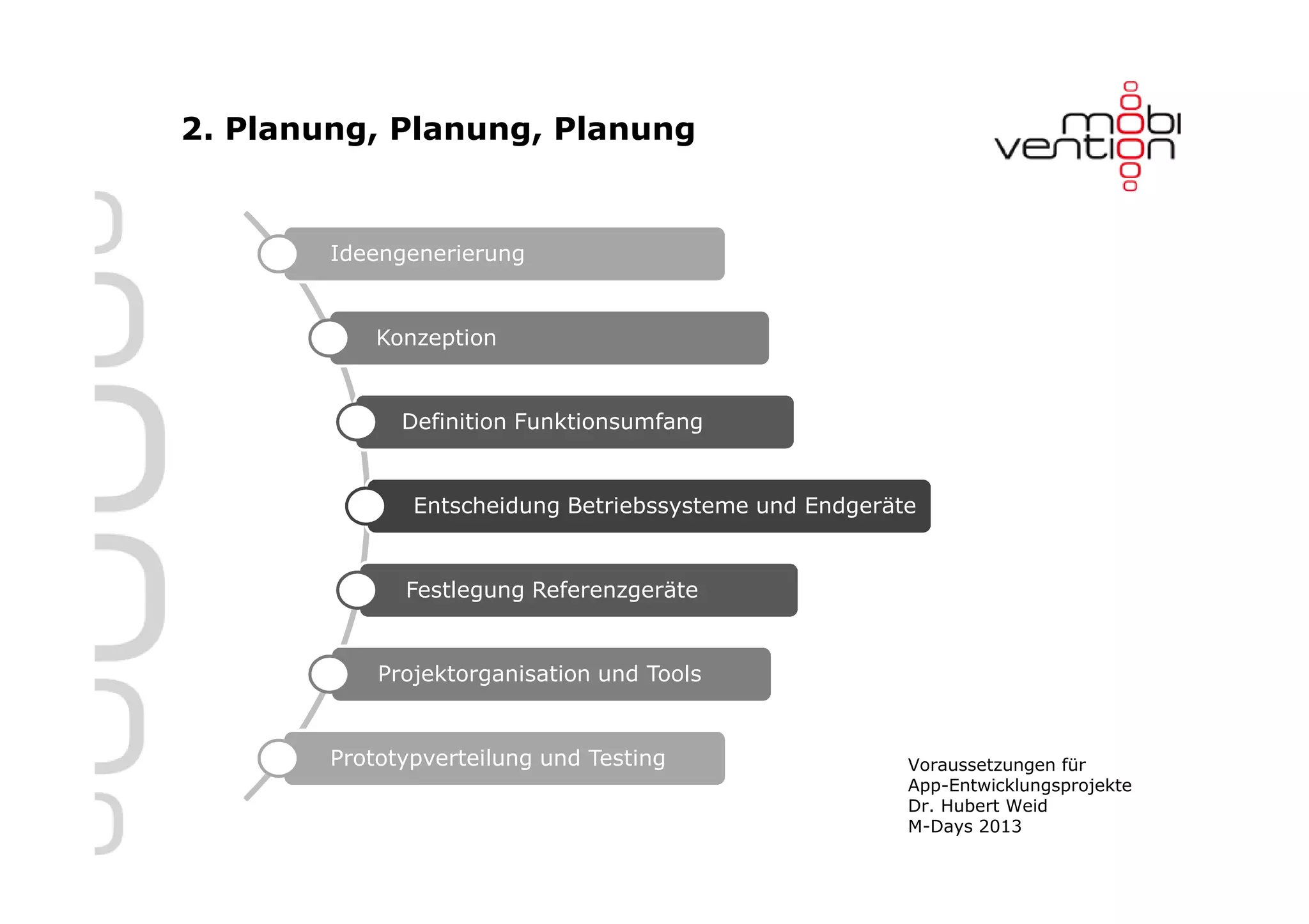2. Planung, Planung, Planung


        Ideengenerierung


            Konzeption


              Definition Funktionsumfang


               Entscheidung Betriebssysteme und Endgeräte


              Festlegung Referenzgeräte


            Projektorganisation und Tools


        Prototypverteilung und Testing                  Voraussetzungen für
                                                        App-Entwicklungsprojekte
                                                        Dr. Hubert Weid
                                                        M-Days 2013
 