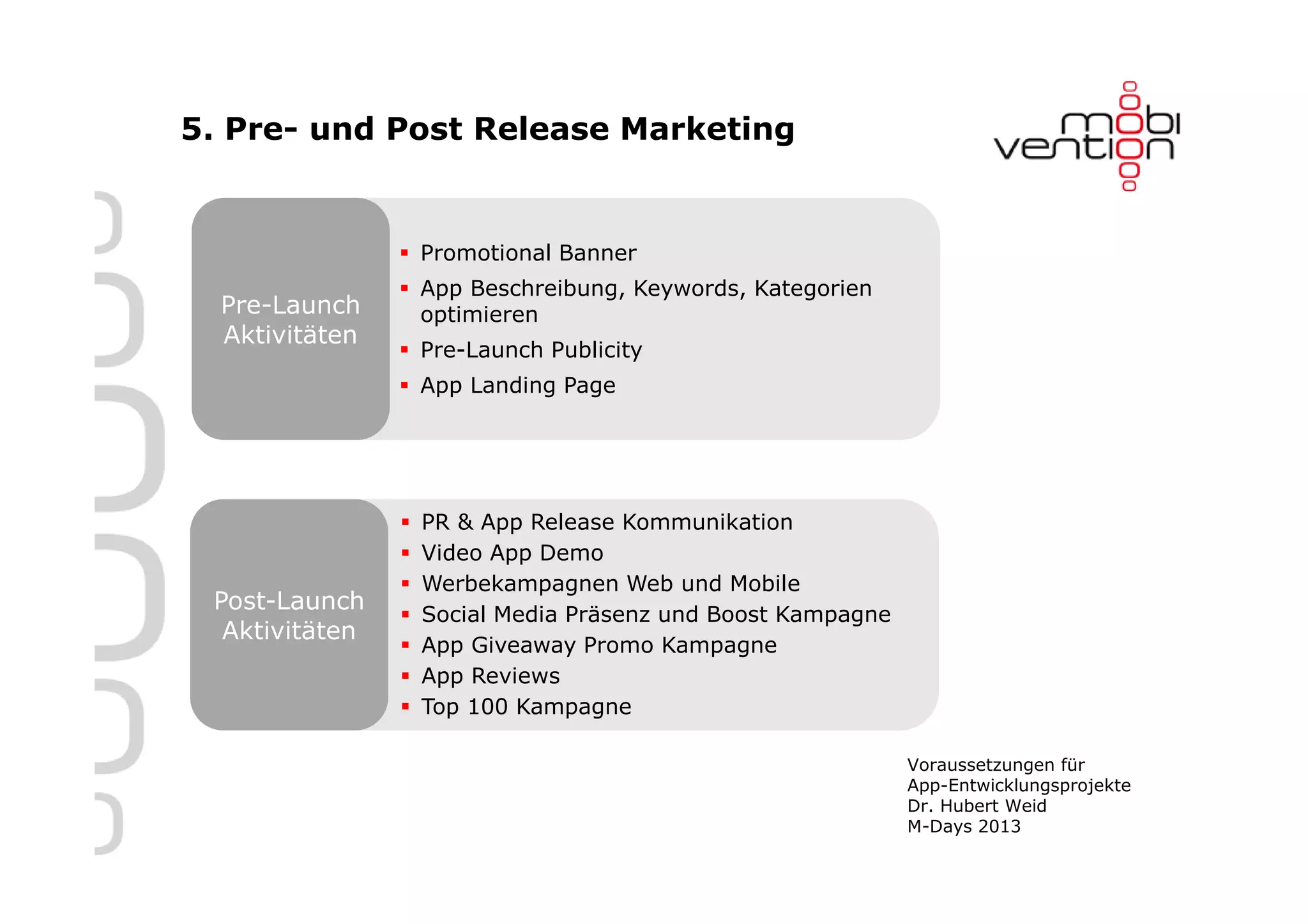 5. Pre- und Post Release Marketing


                Promotional Banner
                App Beschreibung, Keywords, Kategorien
  Pre-Launch    optimieren
  Aktivitäten
                Pre-Launch Publicity
                App Landing Page




                PR & App Release Kommunikation
                Video App Demo
                Werbekampagnen Web und Mobile
 Post-Launch
                Social Media Präsenz und Boost Kampagne
  Aktivitäten
                App Giveaway Promo Kampagne
                App Reviews
                Top 100 Kampagne

                                                          Voraussetzungen für
                                                          App-Entwicklungsprojekte
                                                          Dr. Hubert Weid
                                                          M-Days 2013
 