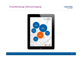 Finanzberatung: Altersversorgung




                                   20
 