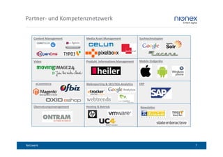 Partner- und Kompetenznetzwerk


     Content Management       Media Asset Management             Suchtechnologien




     Video                    Produkt Informations Management    Mobile Endgeräte




      eCommerce               Webreporting & SEO/SEA-Analytics   ERP




     Übersetzungsmanagement   Hosting & Betrieb                  Newsletter




Netzwerk                                                                            7
 