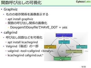 • Graphviz
• ものの依存関係を画像表示する
• apt install graphviz
• 関数の呼び出し関係の画像化
• DoxygenのDoxyfileでHAVE_DOT = yes
• callgrind
• 呼び出し回数などを可視化
• apt install kcachegrind
• Valgrind（後述）の一部
• valgrind –tool=callgrind <binary>
• kcachegrind callgrind.out.*
関数呼び出しの可視化
9/30
 