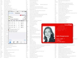 AAGL Autobus AG Liestal
AAGR Auto AG Rothenburg
AAGS Auto AG Schwyz
AAGU AUTO AG URI
AB Appenzeller Bahnen AG
ABl Autolinee Bleniesi SA
ABF Autobusbetrieb Freienbach
AFA Automobilverkehr Frutigen Adelboden AG
AMSA Autolinea Mendrisiense SA
AOT Autokurse Oberthurgau AG
ARAG Rottal Auto AG
ARBAG Aletsch Riederalp Bahnen AG
ARL Autolinee Regionali Luganesi
AS Autobetrieb Sernftal AG
ASGS Autotransports Sion-Grône-Sierre
ASm Aare Seeland mobil AG
AVG Autoverkehr Grindelwald AG
AVJ Autotransports de la Vallée de Joux
AWA Autobetrieb Weesen-Amden
AZZK Autobus Zürich-Zollikon-Küsnacht
BB Bürgenstock Bahnen
BBA Busbetrieb Aarau AAR bus+bahn
BBBW Bus-Betrieb Binggeli
BDWM BDWM Transport AG
BGU BGU Busbetrieb Grenchen und Umgebung AG
BLAG Busland AG
BLM Bergbahn Lauterbrunnen-Mürren AG
BLS BLS AG
BLT BLT Baselland Transport AG
BLWE Busbetrieb Lichtensteig-Wattwil-Ebnat-Kappel
BOB Berner Oberland-Bahnen AG
BOGG Busbetrieb Olten Gösgen Gäu AG
BOS BUS Ostschweiz AG
BOS-M BOS Management AG
BRB Brienz Rothorn Bahn AG
BRER Busbetrieb Rapperswil-Eschenbach-Rüti
BRSB Braunwald-Standseilbahn AG
BSU Busbetrieb Solothurn und Umgebung AG
BVB Basler Verkehrs-Betriebe
CGN CGN SA
CJ Compagnie des chemins de fer du Jura (C.J.) SA
CROS Crossrail AG
DBSCH DB Schenker Rail Schweiz GmbH
DBZ Dolderbahn Zürich
ETB Emmentalbahn, Huttwil
FART Ferrovie Autolinee Regionali Ticinesi
FB Forchbahn AG
FC FUNICAR Kursbetriebe AG
FLP Ferrovie Luganesi SA
FW Frauenfeld-Wil-Bahn AG
GGB Gornergrat Bahn AG HBSAG Hafenbahn Schweiz AG
JB Jungfraubahn AG
LEB Chemin de fer Lausanne-Echallens-Bercher
LLB AG für Verkehrsbetriebe Leuk-Leukerbad und Umgebung
LSMS Schilthornbahn AG
MBC Transports de la région Morges-Bière-Cossonay SA
MG Ferrovia Monte Generoso SA
MGB Matterhorn Gotthard Bahn
MIB Kraftwerke Oberhasli AG Meiringen-Innertkirchen-Bahn
MOB Chemin de fer Montreux-Oberland Bernois
MVR Transports Montreux-Vevey-Riviera SA
NHB Niederhornbahn
NB Niesenbahn AG
NStCM Chemin de fer Nyon-St. Cergue-Morez
OeBB Oensingen-Balsthal-Bahn
PAG PostAuto Schweiz AG
PB PILATUS-BAHNEN AG
RA RegionAlps SA
RAILG Railgate AG
RB RIGI BAHNEN AG
RBL Regionalbus Lenzburg AG
RBS Regionalverkehr Bern-Solothurn AG
REGO Regiobus Gossau AG
RhB Rhätische Bahn AG
RNCH DB Schenker Rail Schweiz GmbH
RLC railCare
RVBW Regionale Verkehrsbetriebe Baden-Wettingen AG
RVSH SchaffhausenBus, Regionale Verkehrsbetriebe SH AG
SBB SBB AG
SBB-D SBB GmbH
SBC Stadtbus Chur AG
SBF Stadtbus Frauenfeld
SBW Stadtbus Winterthur
SMC Cie de Chemin de Fer+d'Autobus Sierre-Montana-Crans (SMC) SA
SMGN Société des Mouettes Genevoises Navigation SA
SMtS Funiculaire St-Imier - Mont-Soleil SA
SOB Schweizerische Südostbahn AG
SRTAG Swiss Rail Traffic AG
SSIF Società Subalpina di Imprese Ferroviarie S.p.A.
ST Sursee-Triengen-Bahn
STB Sensetalbahn AG
STI Verkehrsbetriebe STI AG
SVB BERNMOBIL Städt. Verkehrsbetriebe Bern
SWAG Seilbahn Weissenstein AG
SZU Sihltal Zürich Uetliberg Bahn SZU AG
THURBO Thurbo AG
TL Transports publics de la région lausannoise SA
TMR TRANSPORTS DE MARTIGNY ET REGIONS SA
TPC Transports Publics du Chablais SA
TPF Transports publics fribourgeois SA
TPG Transports publics genevois
TPL Trasporti Pubblici Luganesi SA
TPN Transports Publics de la Région Nyonnaise SA
TRN Transports Publics Neuchâtelois SA
TRAVYS TRAVYS SA Transports Vallée de Joux-Yverdon-Sainte-Croix
TSD Theytaz Excursions Sion
VB Verkehrsbetriebe Biel
VBD Verkehrsbetrieb der Landschaft Davos
VBG VBG Verkehrsbetriebe Glattal AG
VBH Verkehrsbetriebe Herisau
VBL Verkehrsbetriebe Luzern AG
VBSG Verkehrsbetriebe St.Gallen
VBSH Verkehrsbetriebe Schaffhausen
VBZ Verkehrsbetriebe Zürich
VMCV Transports publics Vevey-Montreux-Chillon-Villeneuve
VSSU Verband Schweizerischer Schifffahrtsunternehmen
VZO Verkehrsbetriebe Zürichsee und Oberland AG
WAB Wengernalpbahn AG
WB Waldenburgerbahn AG
WRS Widmer Rail Services Personal AG
WSB Wynental- und Suhrentalbahn AAR bus+bahn
ZB zb Zentralbahn AG
ZVB Zugerland Verkehrsbetriebe AG
ZVV Zürcher Verkehrsverbund ZVV
AES Ägerisee Schifffahrt AG
BLS BLS AG Schifffahrt Berner Oberland Thuner- und Brienzersee
BPG Basler Personenschifffahrt AG
BSG Bielersee-Schifffahrts-Gesellschaft AG
CGN CGN SA
FHM Zürichsee-Fähre Horgen-Meilen AG
LNM Société de Navigation Lacs de Neuchâtel et Morat SA
NLM Navigazione Lago Maggiore
SBS SBS Schifffahrt AG
SGG Schifffahrts-Genossenschaft Greifensee
SGH Schifffahrtsgesellschaft Hallwilersee AG
SGV Schifffahrtsgesellschaft des Vierwaldstättersees
SGZ Schifffahrtsgesellschaft für den Zugersee AG / Ägerisee
SNL Società Navigazione del Lago di Lugano SA
SW Schiffsbetrieb Walensee AG
URh Schweiz. Schifffahrtsgesellschaft Untersee und Rhein AG
ZSG Zürichsee-Schifffahrtsgesellschaft AG
 